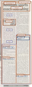 Example of using nested Sectioning Elements within a parent story marked up on an example of a newspaper article.